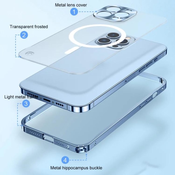 iPhone 13 Case Magsafe Metalramme - Blå