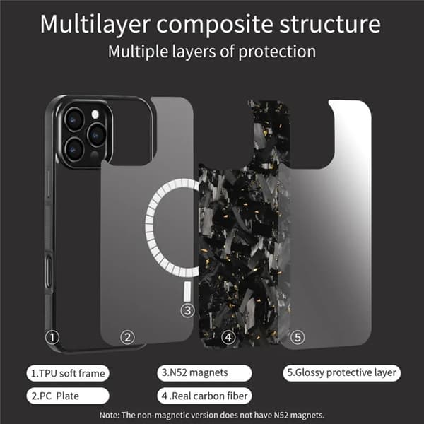 Mobilskal till iPhone 16 Pro Max MagSafe Aramid Fiber Large Texture - Lila Lila