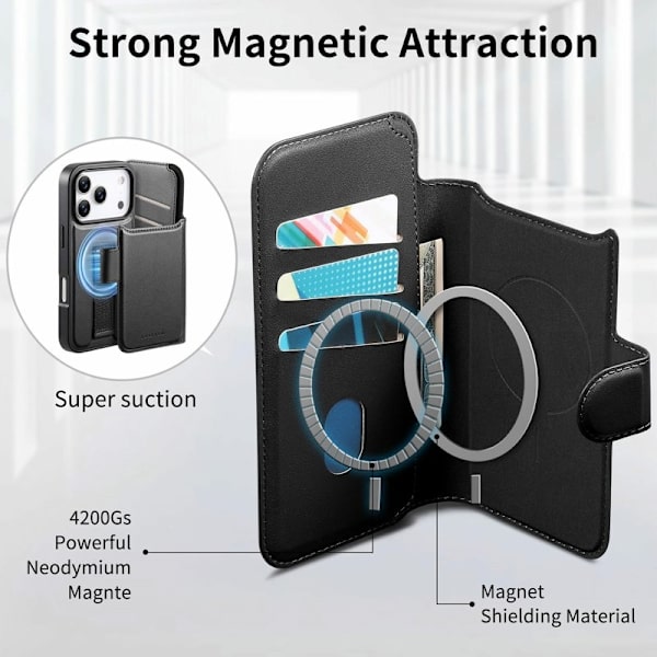 CASENEO iPhone 17 Pro Max Plånboksfodral Konstläder - Svart