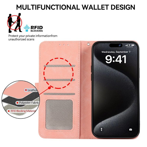ABEEL iPhone 16 Plus Plånboksfodral RFID Skydd Konstläder - Rosa