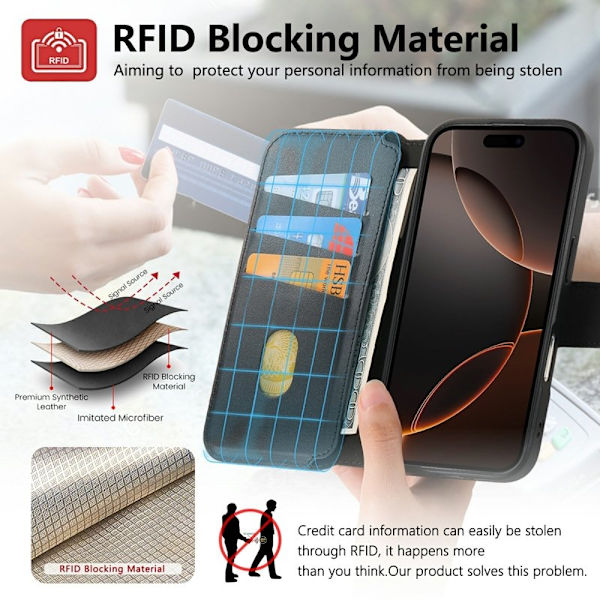 CASENEO iPhone 16 Plånboksfodral RFID Blocking Konstläder - Svart