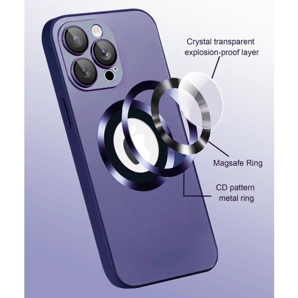 SiGN iPhone 15 Pro mobilcover med linsebeskyttelse og logovisning - lilla