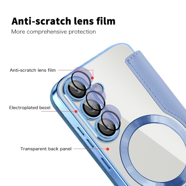 Galaxy S25 Plus Plånboksfodral MagSafe RFID Blocking - Blå Blå