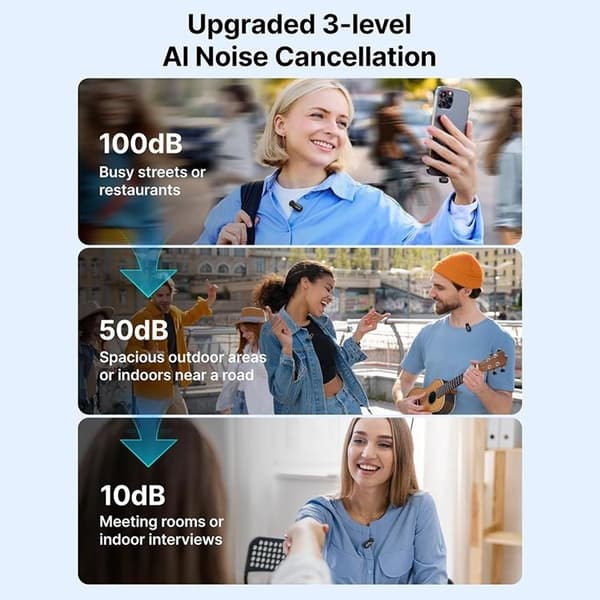 BOYA 2-St Trådlös Lavaliermikrofon Brusreducering Mini-03 Svart