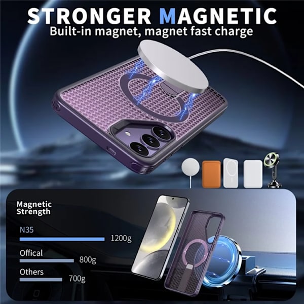 Mobilskal till Galaxy S25 FE Magsafe Grid Texture Lila