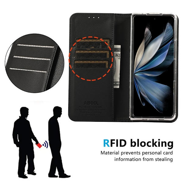 ABEEL Google Pixel 9 Pro Plånboksfodral RFID-Skydd Konstläder Svart