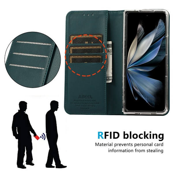 ABEEL Google Pixel 10 Pro Plånboksfodral RFID-Skydd Konstläder Flip Grön