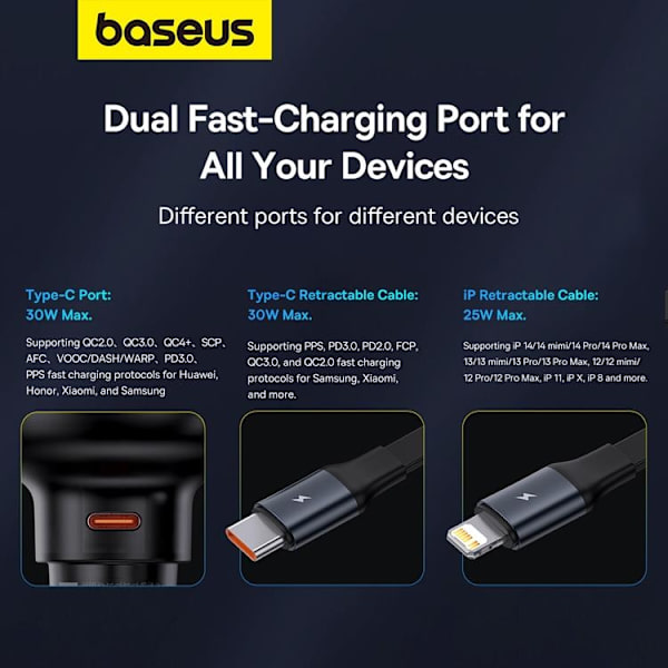 Baseus Enjoyment USB-C Billaddare med USB-C/Lightning 60W kabel - Svart Svart