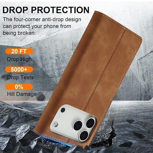 LC.IMEEKE iPhone 17 Pro Plånboksfodral Konstläder- Brun