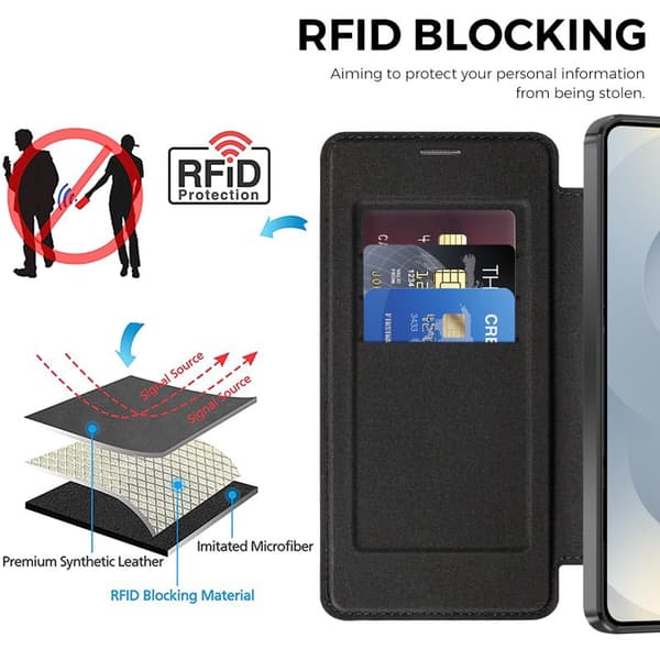Mobilskal för Samsung Galaxy S26 Magnetiskt RFID Kortfack - Svart