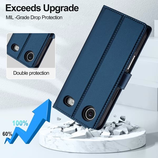 LC.IMEEKE L2 Series iPhone Air Plånboksfodral Konstläder - Blå