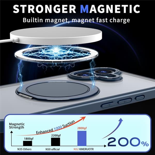 Mobilskal till iPhone 17 MagSafe TPU+PC Kickstand - Blå Blå