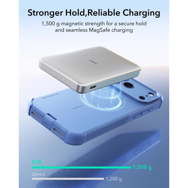 ESR Mobilskal För iPhone 17 Pro Max/18 Pro Max Magsafe Cyber Tough