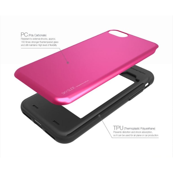 Mercury Sky Slide Suojakuori Apple iPhone 7 Plus -puhelimelle - Magenta