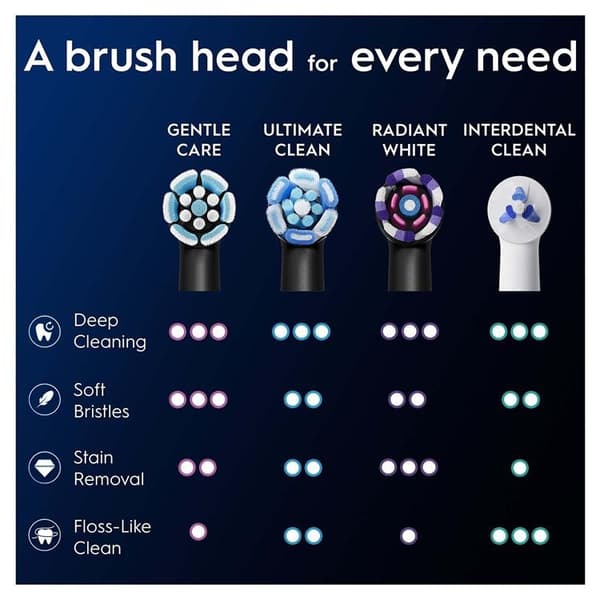 Oral B Børstehoved iO Gentle Care 3stk - Sort Svart