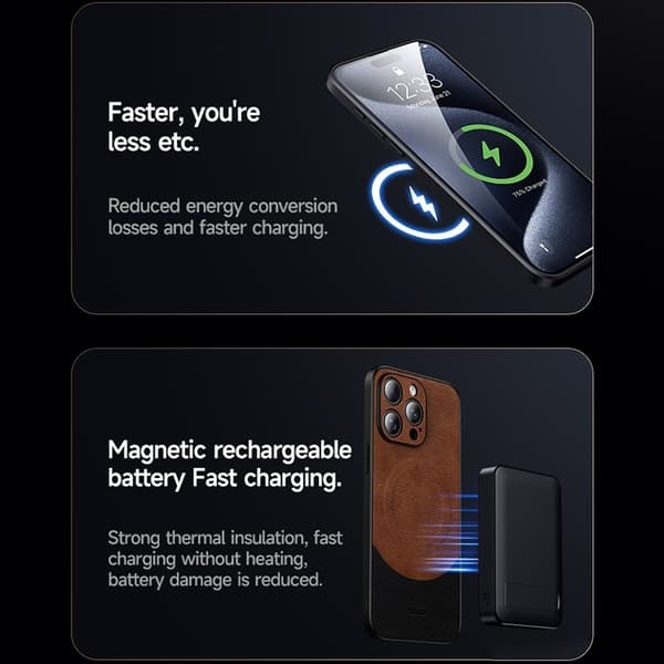 SULADA Magnetic Series Mobilskal till iPhone 15 Pro Max Läder Grön