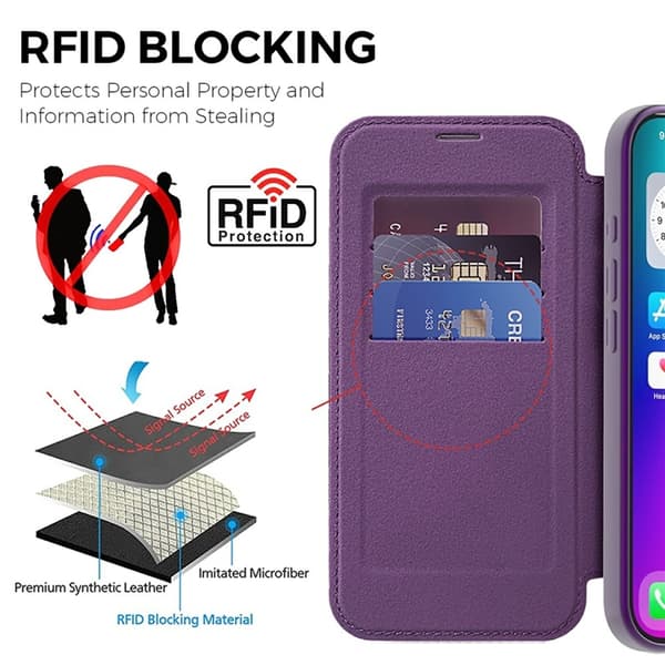 iPhone 17 Plånboksfodral MagSafe RFID-Skydd - Lila Lila