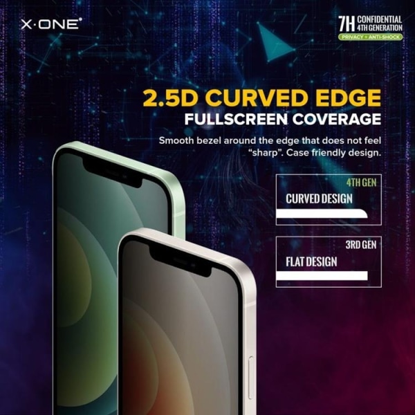 X-One iPhone 15 Pro karkaistu lasi näytönsuoja Privacy Shock Elimina