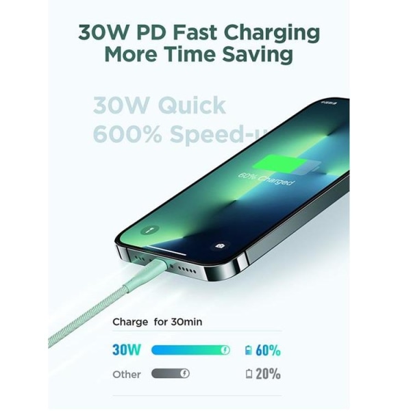Joyroom USB-C till Lightning kabel 1m PD 30W - Svart