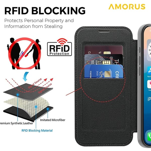 AMORUS iPhone 17 Pro Plånboksfodral MagSafe RFID-Skydd Svart