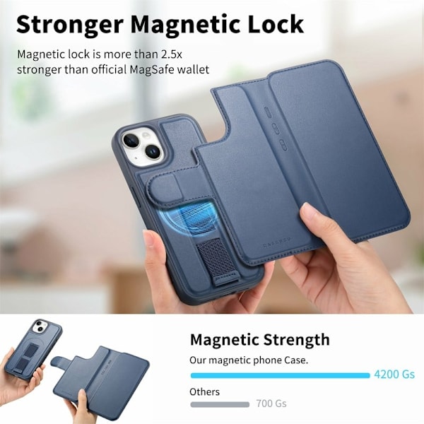 CASENEO iPhone 14 Plånboksfodral RFID Blocking Konstläder - Blå