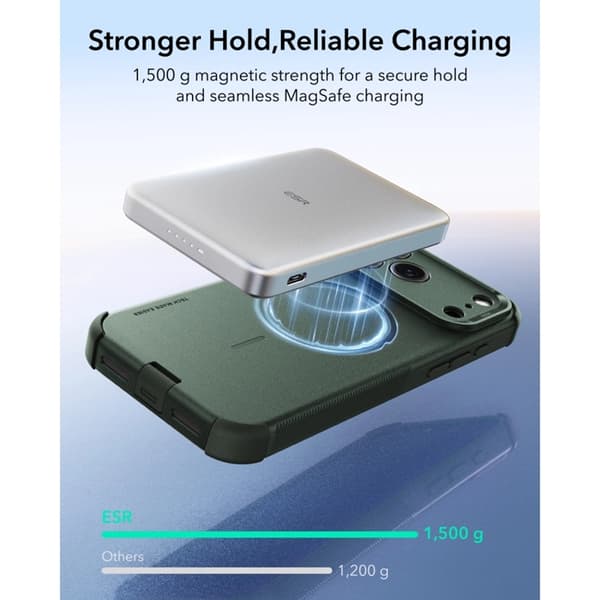 ESR Mobilskal För iPhone 17 Pro Max/18 Pro Max Magsafe Cyber Tough - Grön