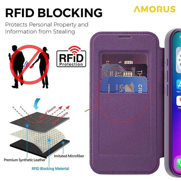 AMORUS iPhone 17 Plånboksfodral MagSafe RFID-Skydd - Lila Lila