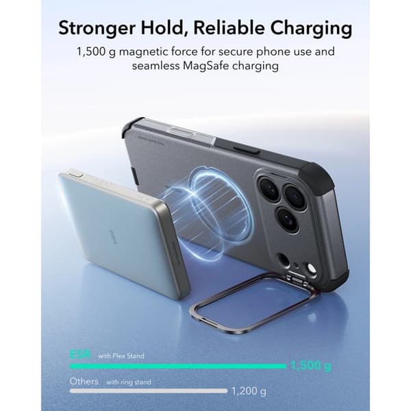 ESR Mobilskal För iPhone 17 Pro/18 Pro Magsafe Cyber Tough Kickstand