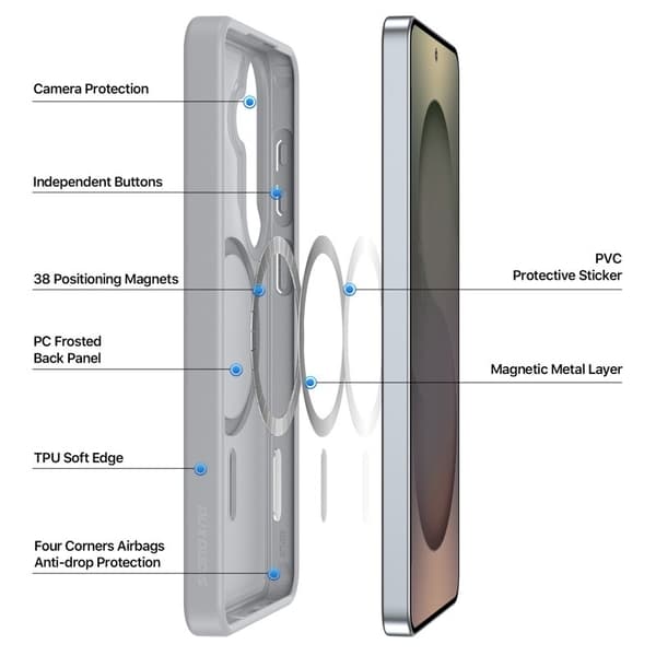 DUX DUCIS Samsung Galaxy S26 Plus Skal PC+TPU Yind Series - Grå