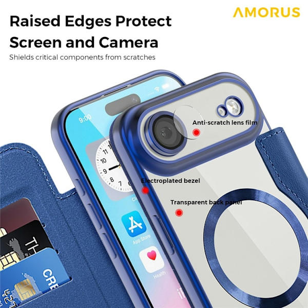 AMORUS iPhone Air Plånboksfodral MagSafe RFID-Skydd - Blå Blå