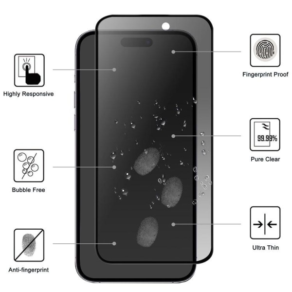 BOOM [2-Pack] iPhone 15 Pro Härdat Glas Skärmskydd Privacy - Sva