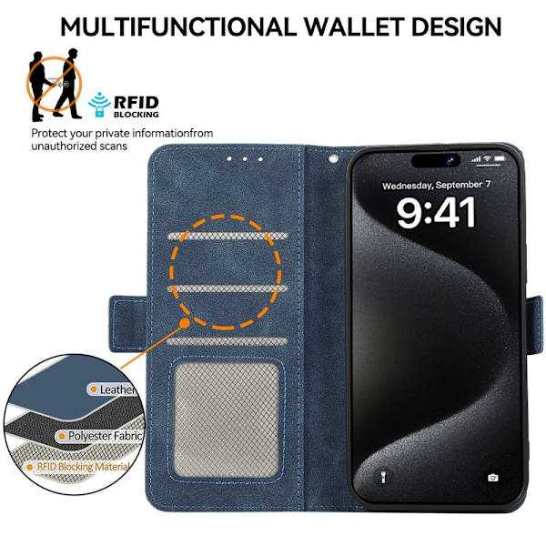 ABEEL iPhone 15 Pro Max Plånboksfodral Konstläder Ställ RFID Skydd - Blå