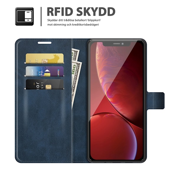 RFID-Skyddat Plånboksfodral iPhone 13 Pro - Boom of Sweden Blå