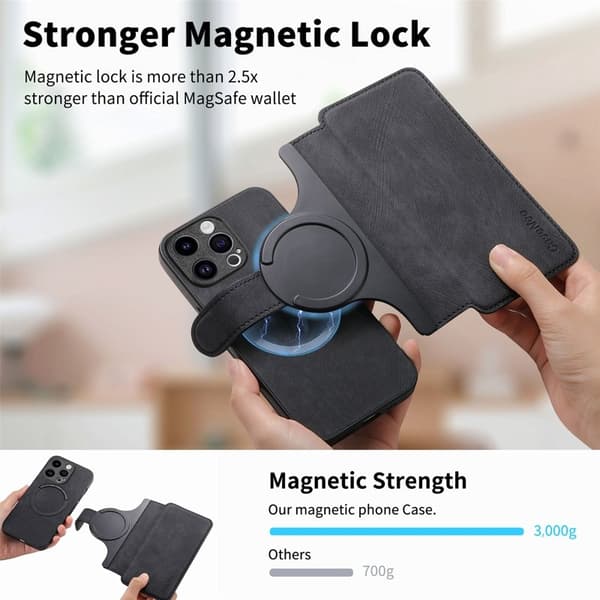 CASENEO iPhone 12 Pro Max Plånboksfodral Konstläder - Svart