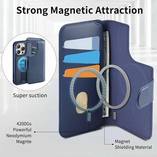 CASENEO iPhone 15 Pro Plånboksfodral RFID Blocking Konstläder - Blå