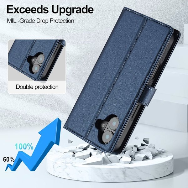 LC.IMEEKE L2 Series iPhone 16 Plus Plånboksfodral Konstläder - Blå