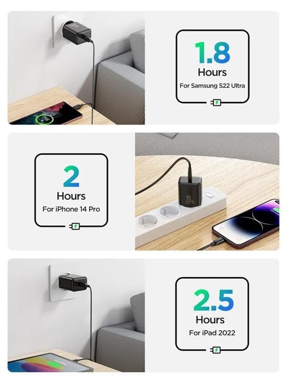SiGN USB-C Laddare PD 20W - Svart