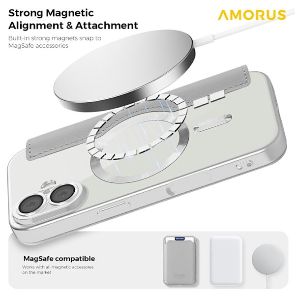 AMORUS iPhone 17 Plånboksfodral MagSafe RFID-Skydd - Titangrå Grå