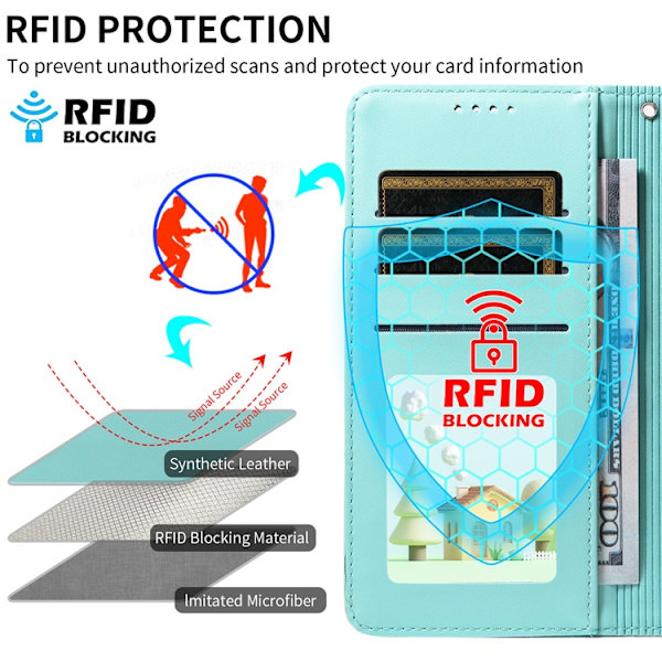 iPhone 17 Pro Konstläder Plånboksfodral RFID-Skydd med handledsrem - Grön Grön