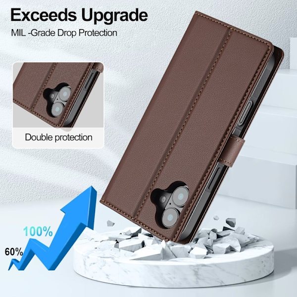 LC.IMEEKE L2 Series iPhone 16 Plus Plånboksfodral Konstläder - Brun
