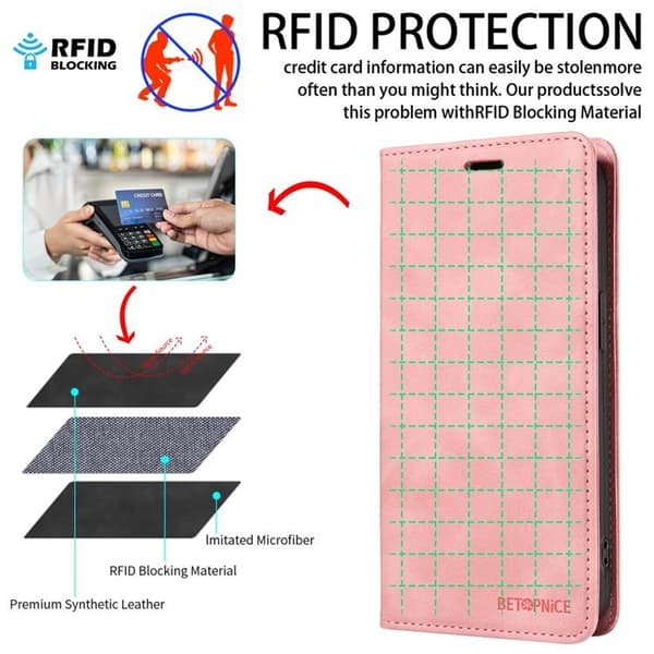 BETOPNICE Sony Xperia 1 VII Plånboksfodral Konstläder RFID-Skydd - Rosa Rosa