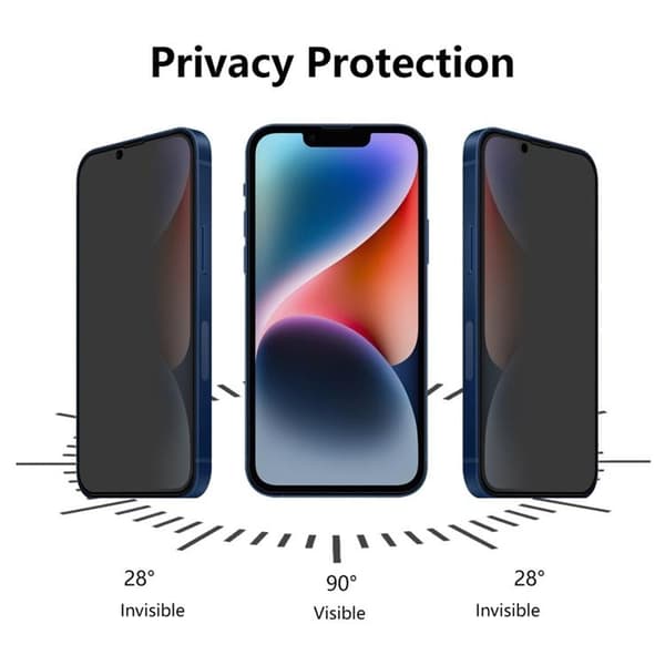 [2-PAKKAUS] Privacy-karkaistu lasinäytönsuoja iPhone 14 Plus Black