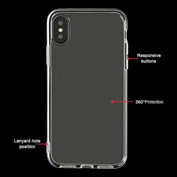 CLEAR Skal 2mm till iPhone 11 PRO MAX Transparent