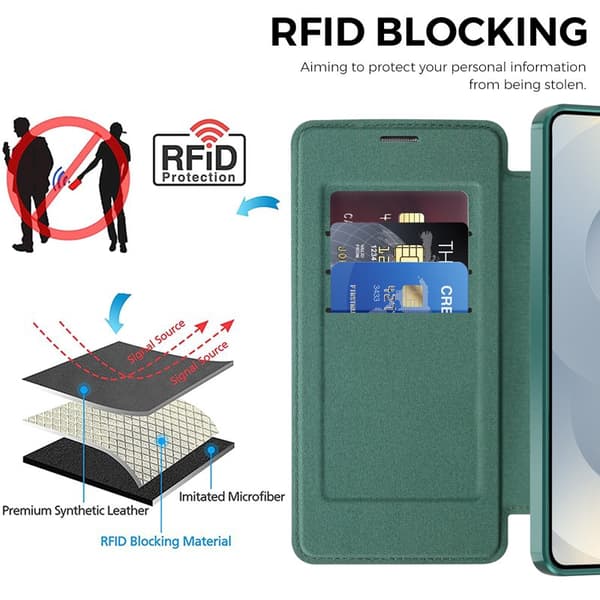 Mobilskal för Samsung Galaxy S26 Magnetiskt RFID Kortfack - Svartgrön