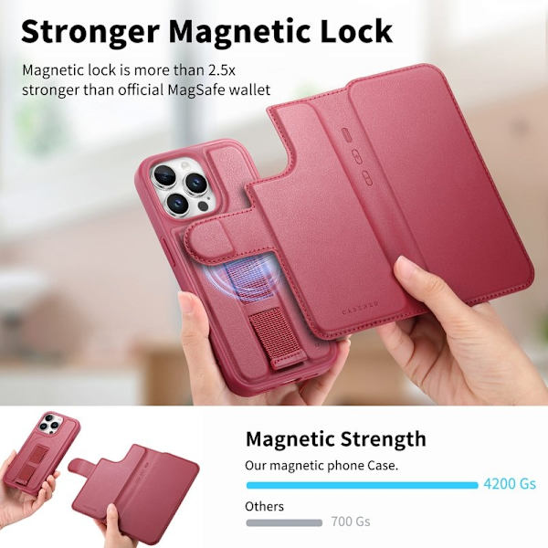 CASENEO iPhone 16 Pro Plånboksfodral Konstläder - Röd