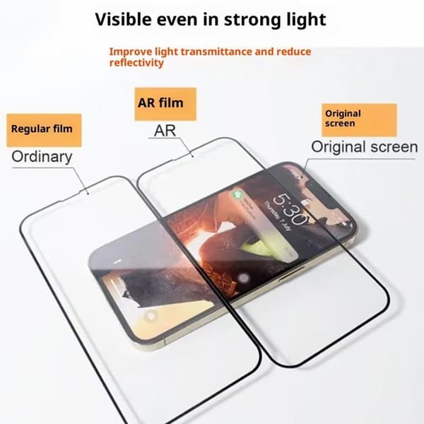 [1-Pack] Skärmskydd Härdat Glas För iPhone 17/16 Pro - Svart