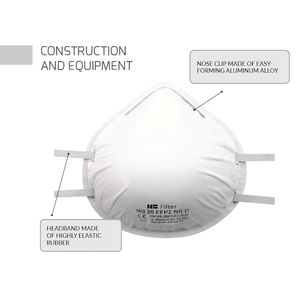 [1-PACK] Munskydd CE-certifierad FFP2 - Skyddsmask Mask