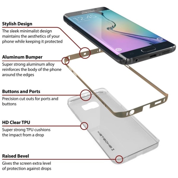 Ghostek Kappe Cover til Samsung Galaxy S6 Edge - Guld