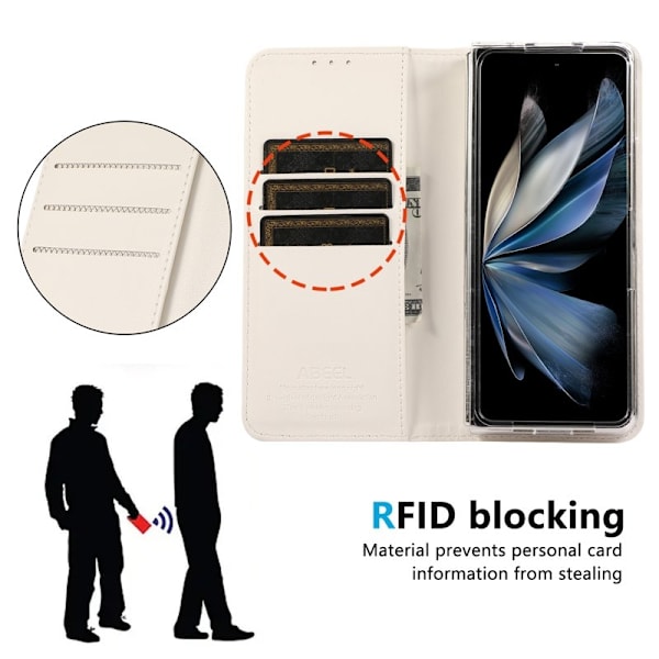 ABEEL Google Pixel 9 Pro Plånboksfodral RFID-Skydd Konstläder Vit