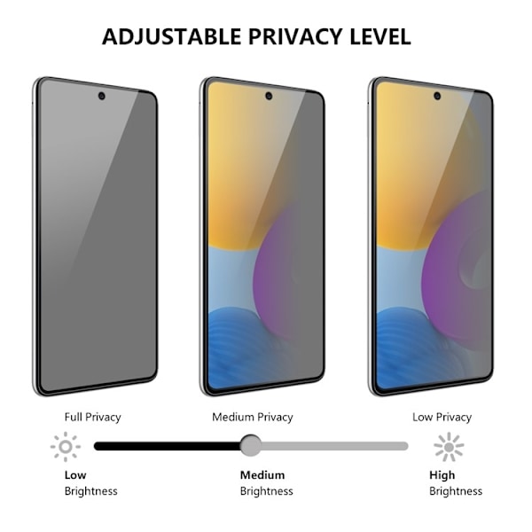 [1-PACK] Privacy Härdat Glas Skärmskydd Galaxy A34 5G Svart